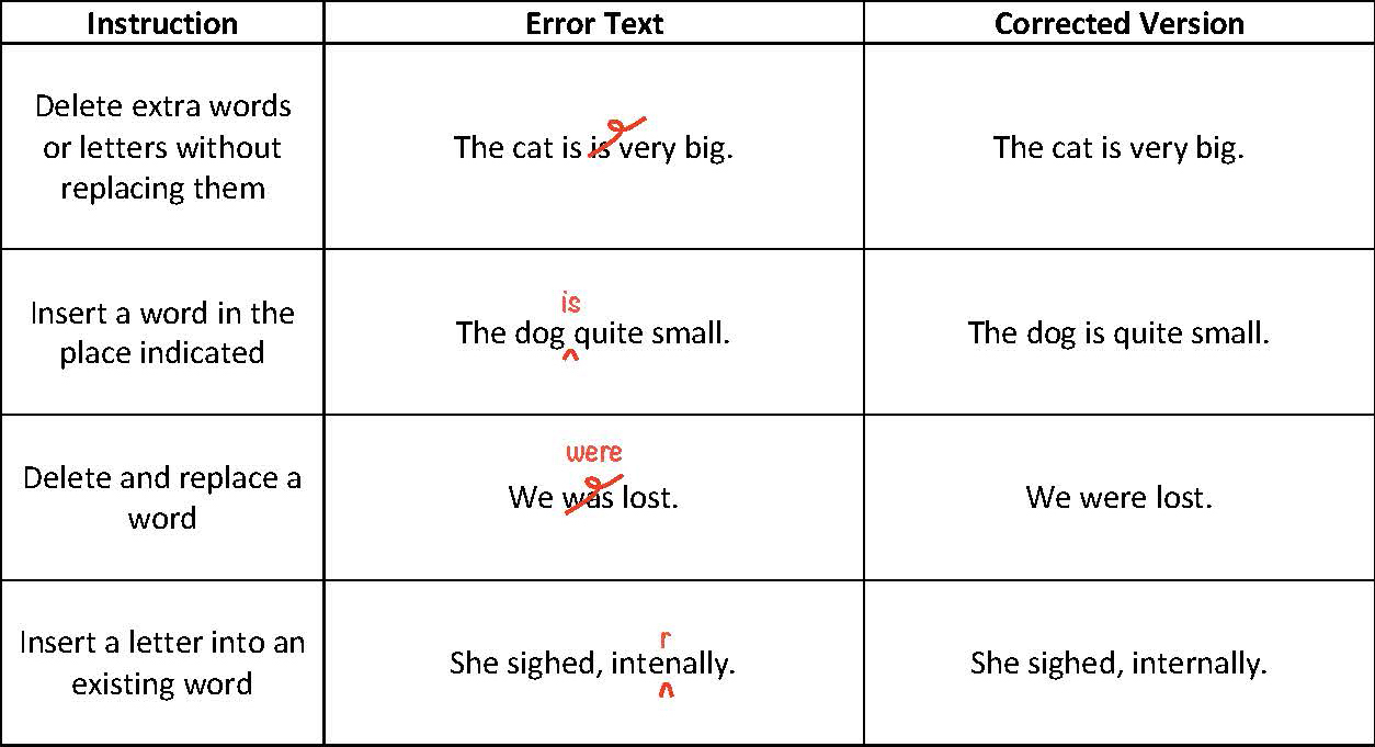 What Are Proofreading Marks? A Beginner's Guide Knowadays