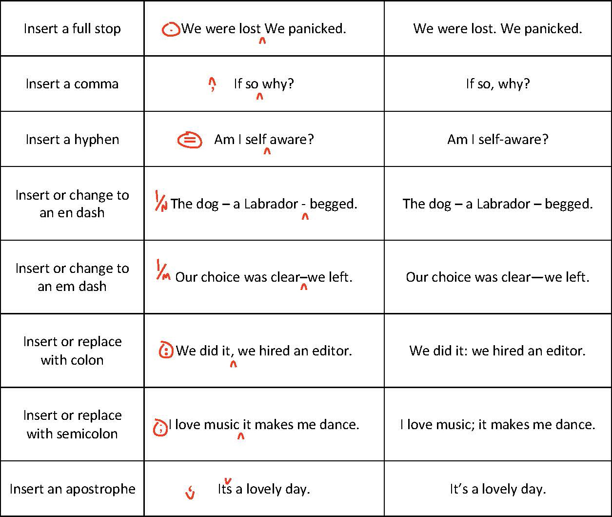 proofreading marks online